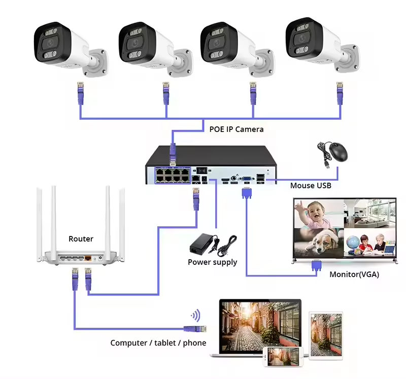 Ip Camera Outdoor 4K - 4K PoEセキュリティカメラシステム ホーム監視NVRキット 4台 8MP IPセキュリティカメラ