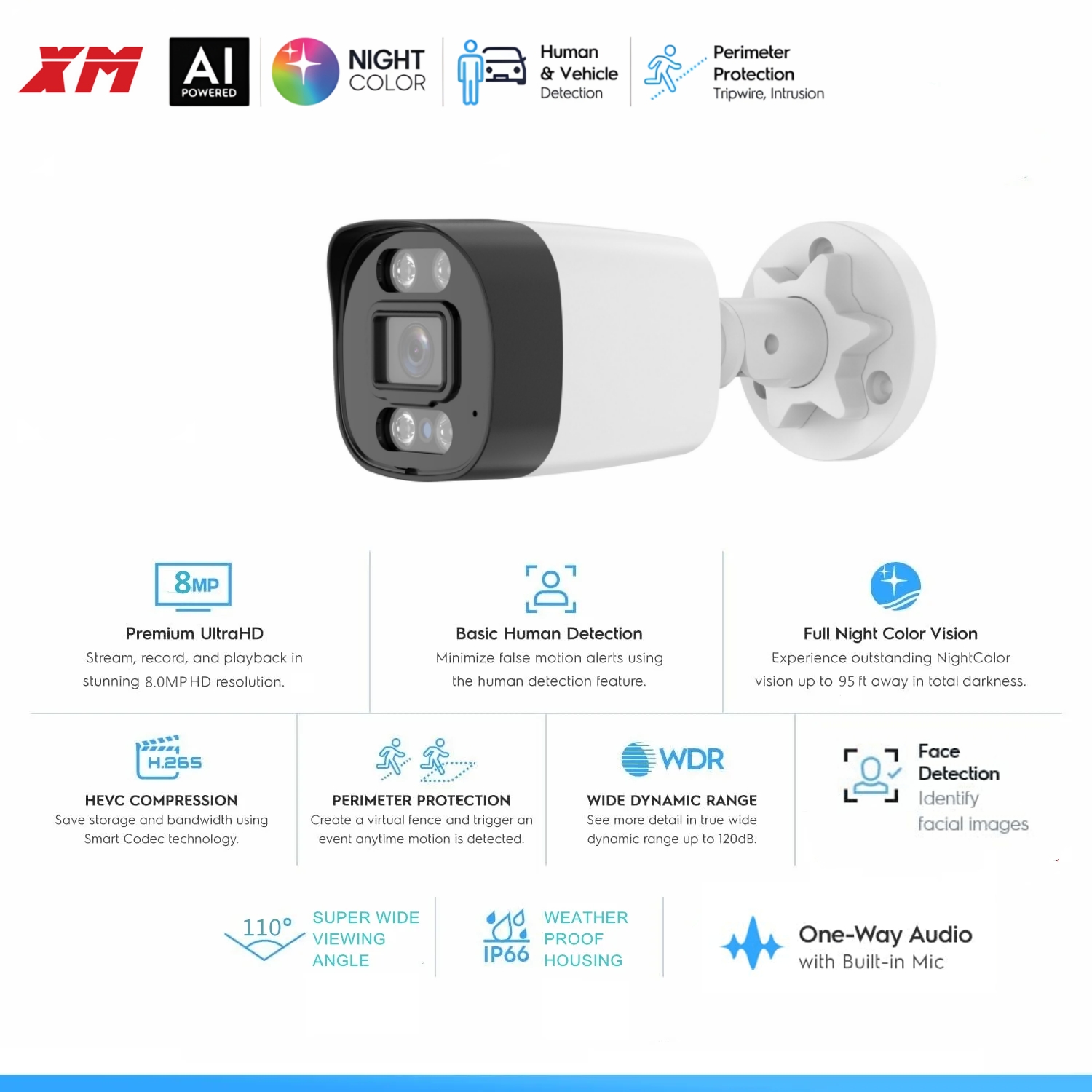 Home Security Ai - 4K Poe ビデオ監視 IP カメラ Onvif