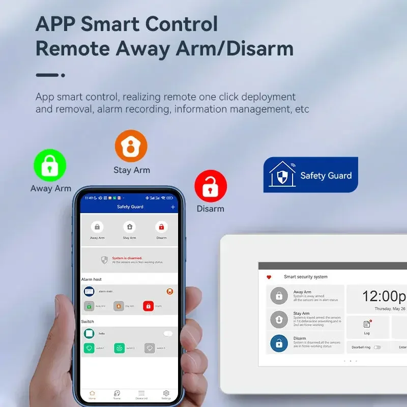 Home Security Zones - 2026/4.3インチ タッチスクリーン WiFi GSM 4G スマートホームセキュリティシステム