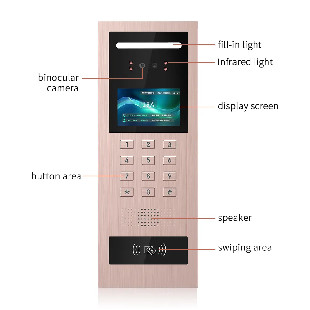 Home Security Ring System - ホームセキュリティカメラシステム スマートWiFiアクセス制御インターホン 7インチリングドアベル ビデオドアホン ホームセキュリティ