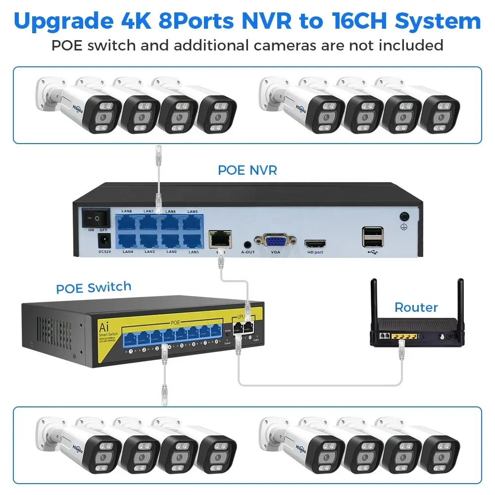 Ip Camera Outdoor 4K - Hiseeu 4K 8チャンネル 8MP屋外カラー暗視監視CCTV IP PoE