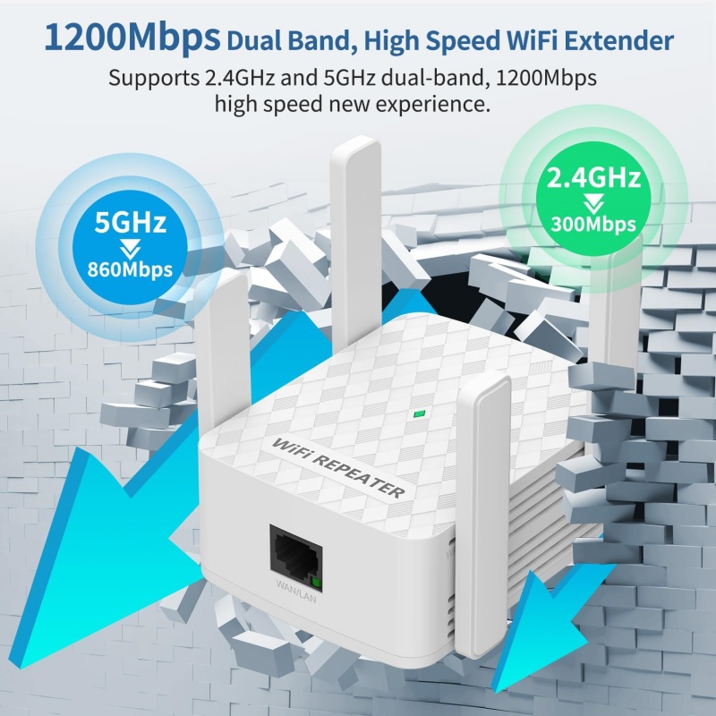 Home Security And Internet - 1200Mbps WiFi リピーター 2.4 & 5.8Ghz